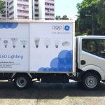 Digital Printing Services In Singapore