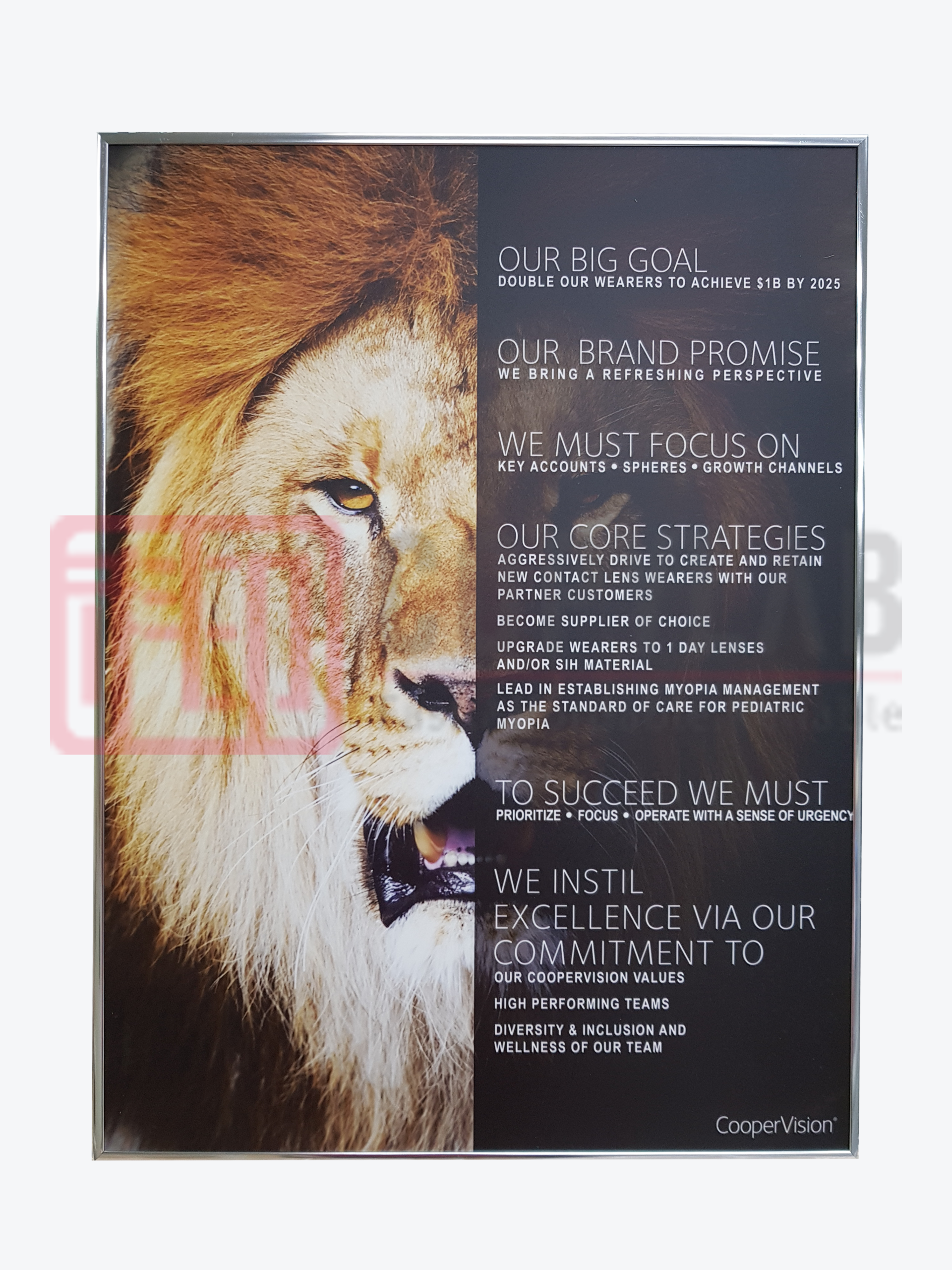 Posters